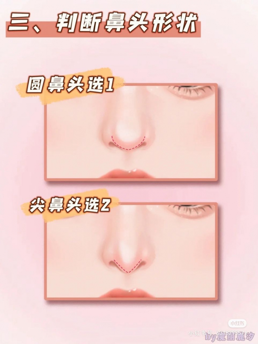 第三步：判断鼻头形状