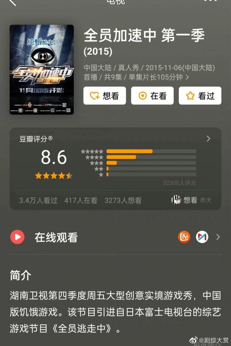 豆瓣 8.6 评分