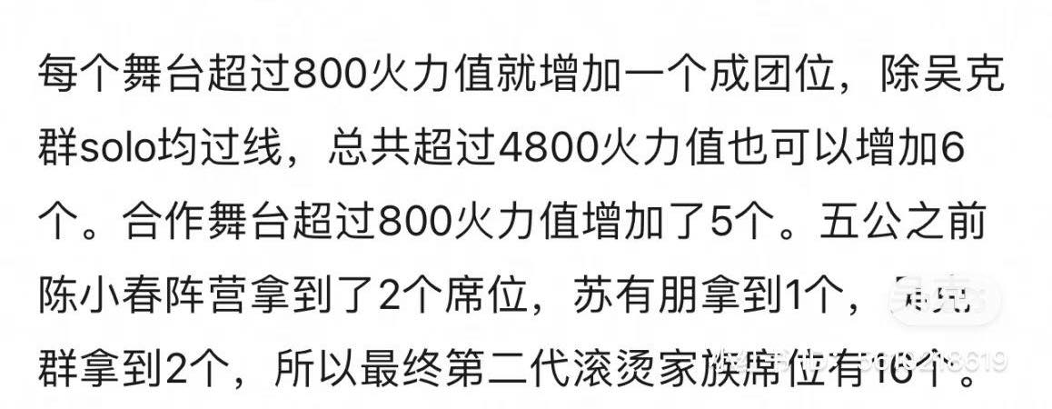 22 人将争夺 16 个出道位