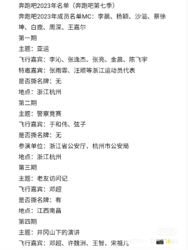 《奔跑吧兄弟》嘉宾名单