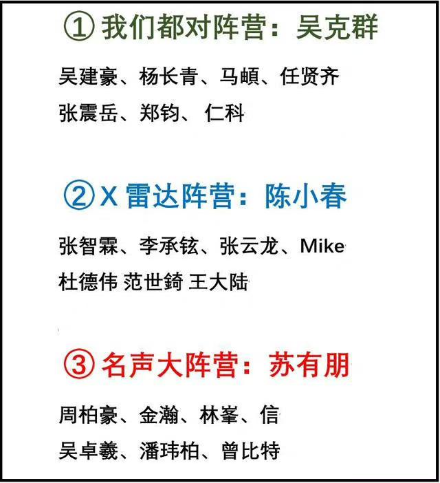 五公录制的成绩随即曝光