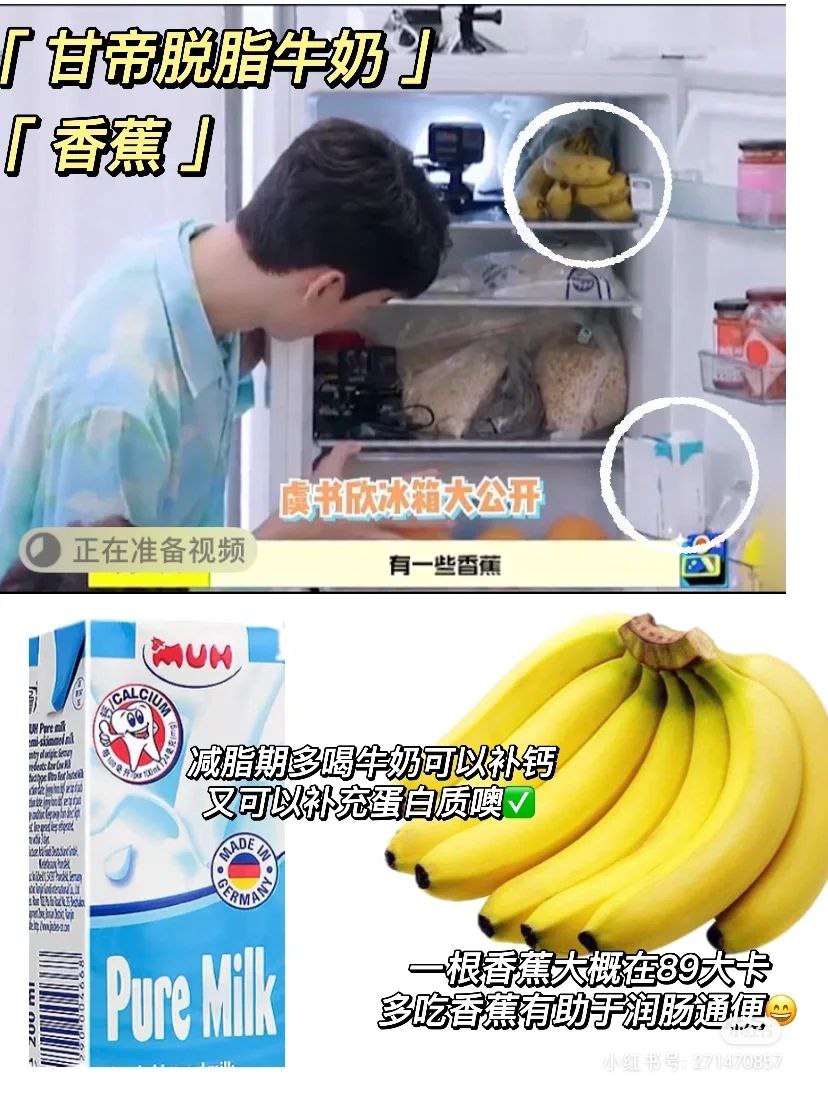脱脂牛奶(Skim Milk)