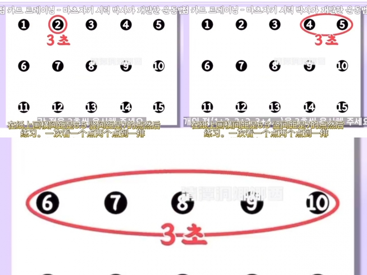 SM艺人同款眼神训练:动作五