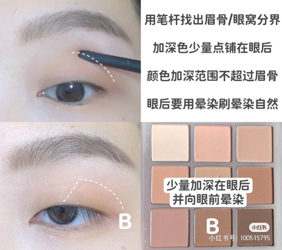 重点三:少量深色铺在眼后