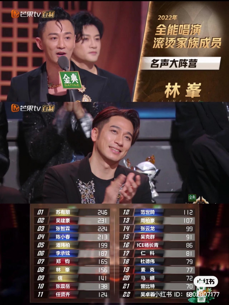 除了吴卓羲,MIKE 意难平