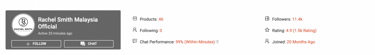 Rachel Smith Malaysia