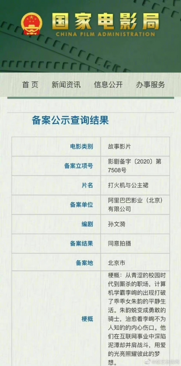 《打火机与公主裙》电影版已备案