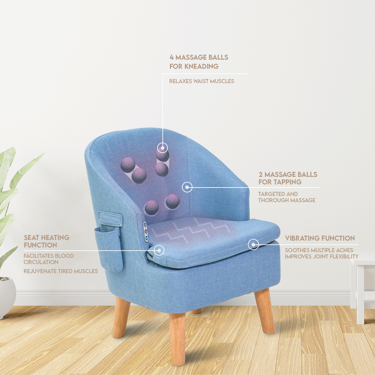 多种功能控制按钮可自定义按摩模式和强度