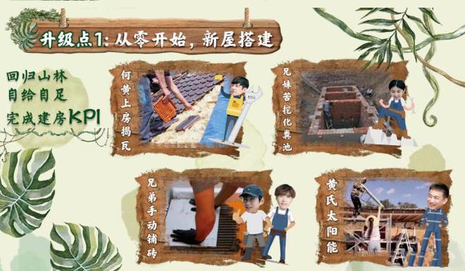 根据目前的信息，向往家族将变身建筑工人徒手盖房。