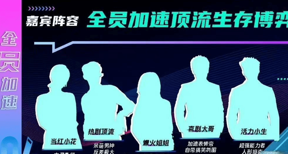 从剪影海报猜身份