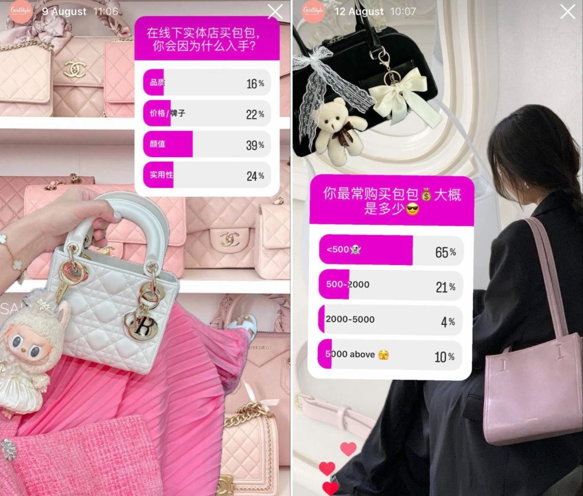 GSMY 趣味小调查