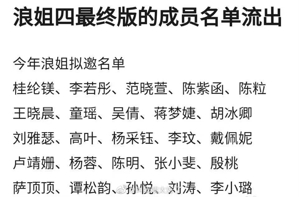 最终名单引热议