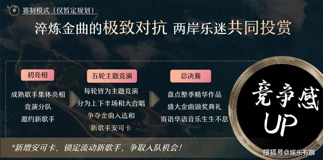 这一次同样邀集海峡两岸数名歌⼿分成两队