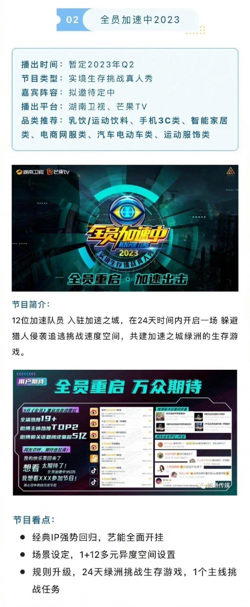 全员加速中第三季