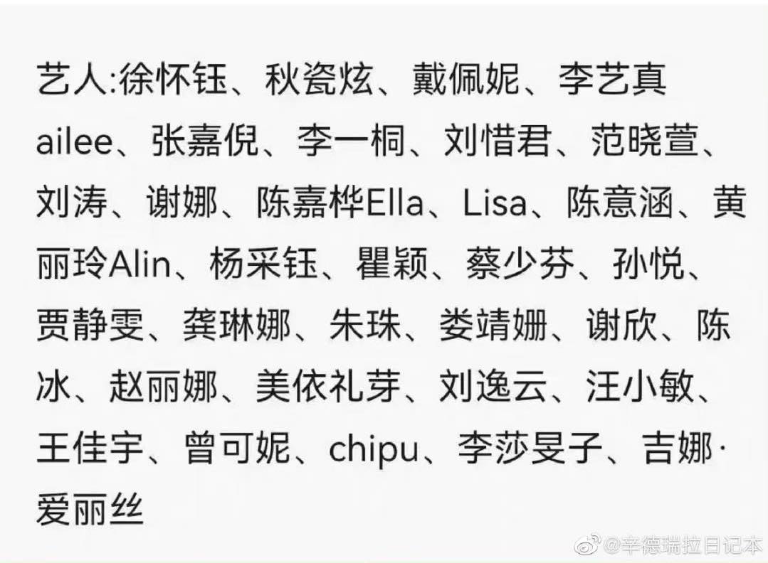 Lisa 或 LiSA 傻傻分不清楚