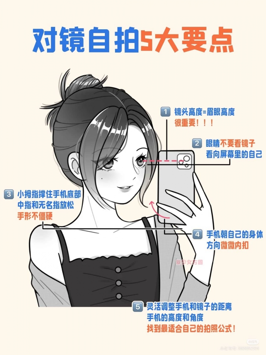 1、「对镜自拍」5大看点
