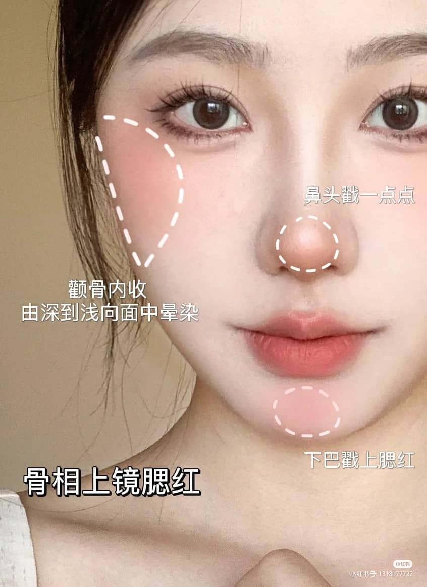 6、骨相上镜腮红