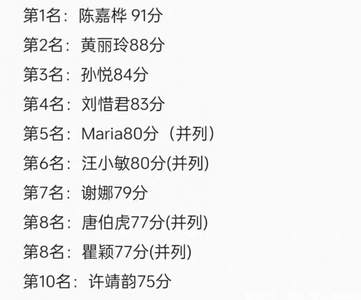 Screenshot 2023-04-05 at 4.12.38 PM