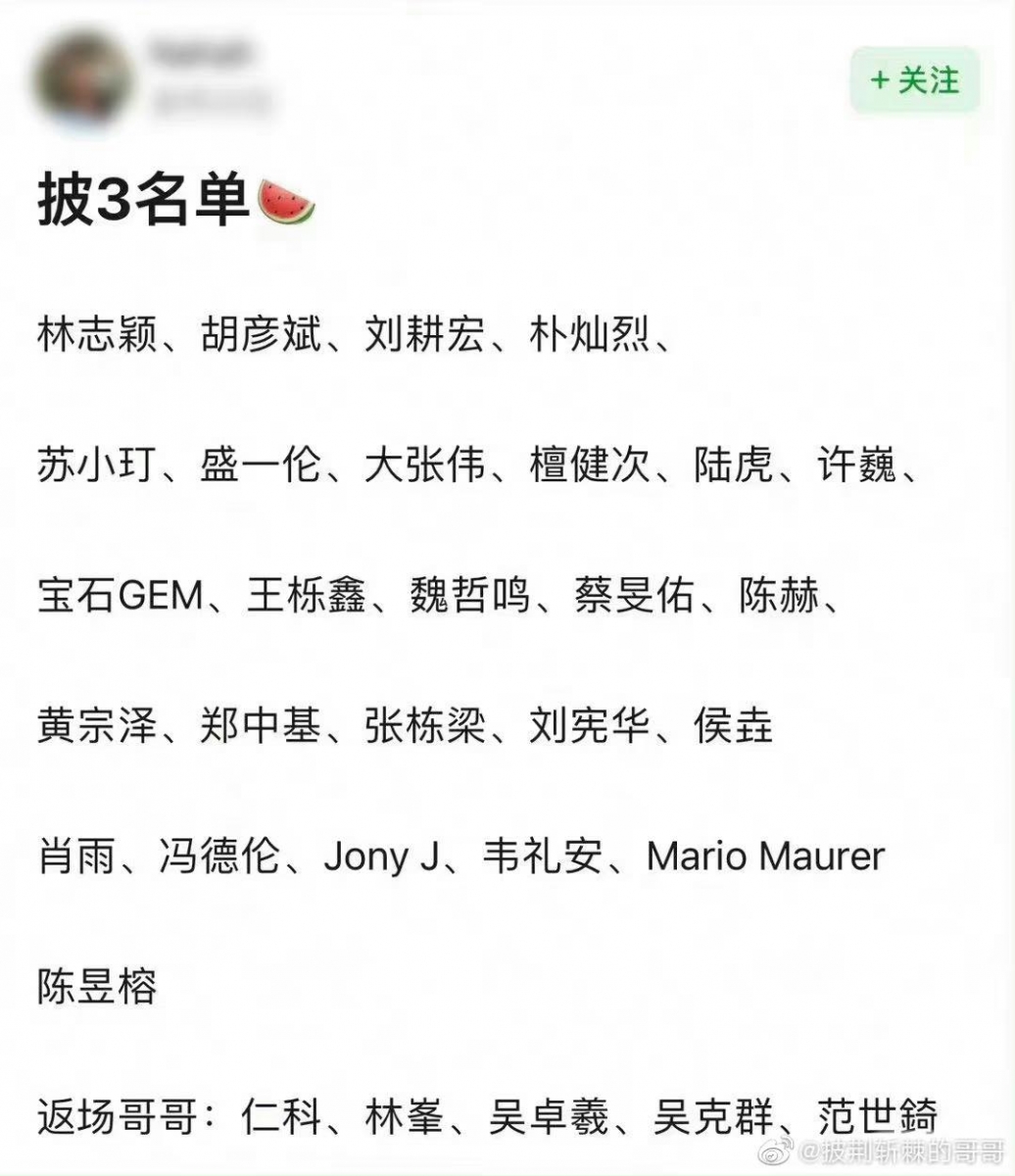 披荆斩荆 3 名单