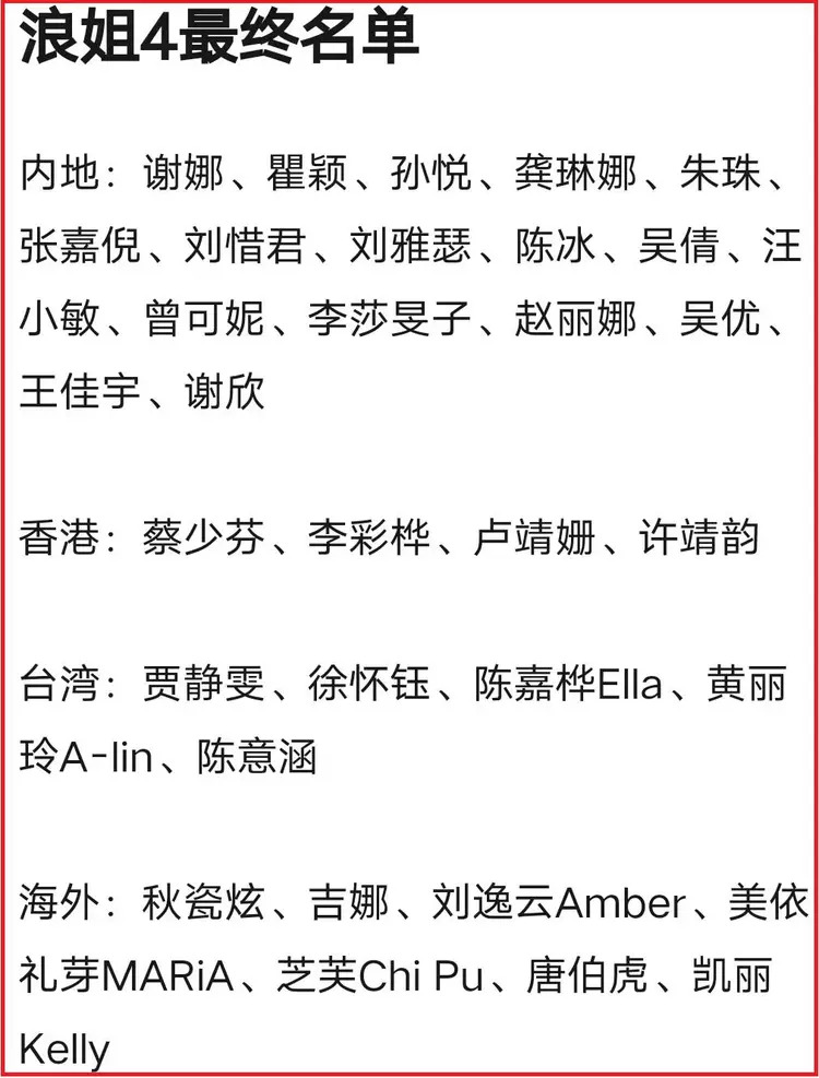 《浪姐4》的最终阵容
