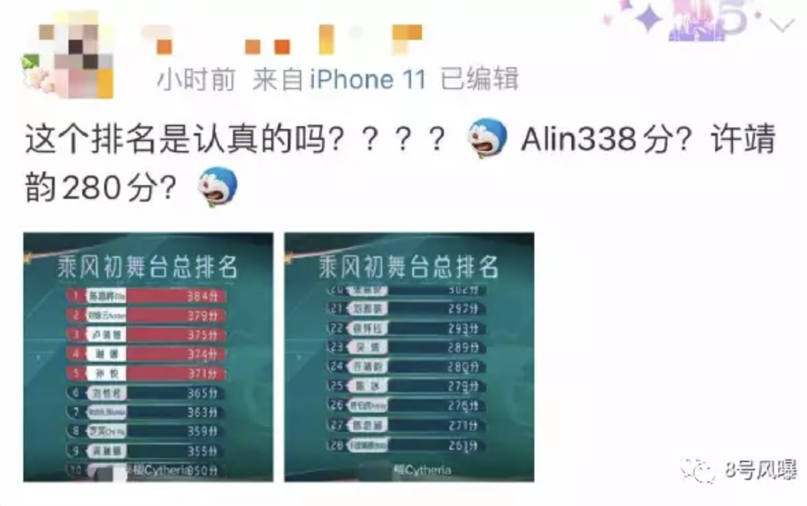 分数相差 50 分是认真