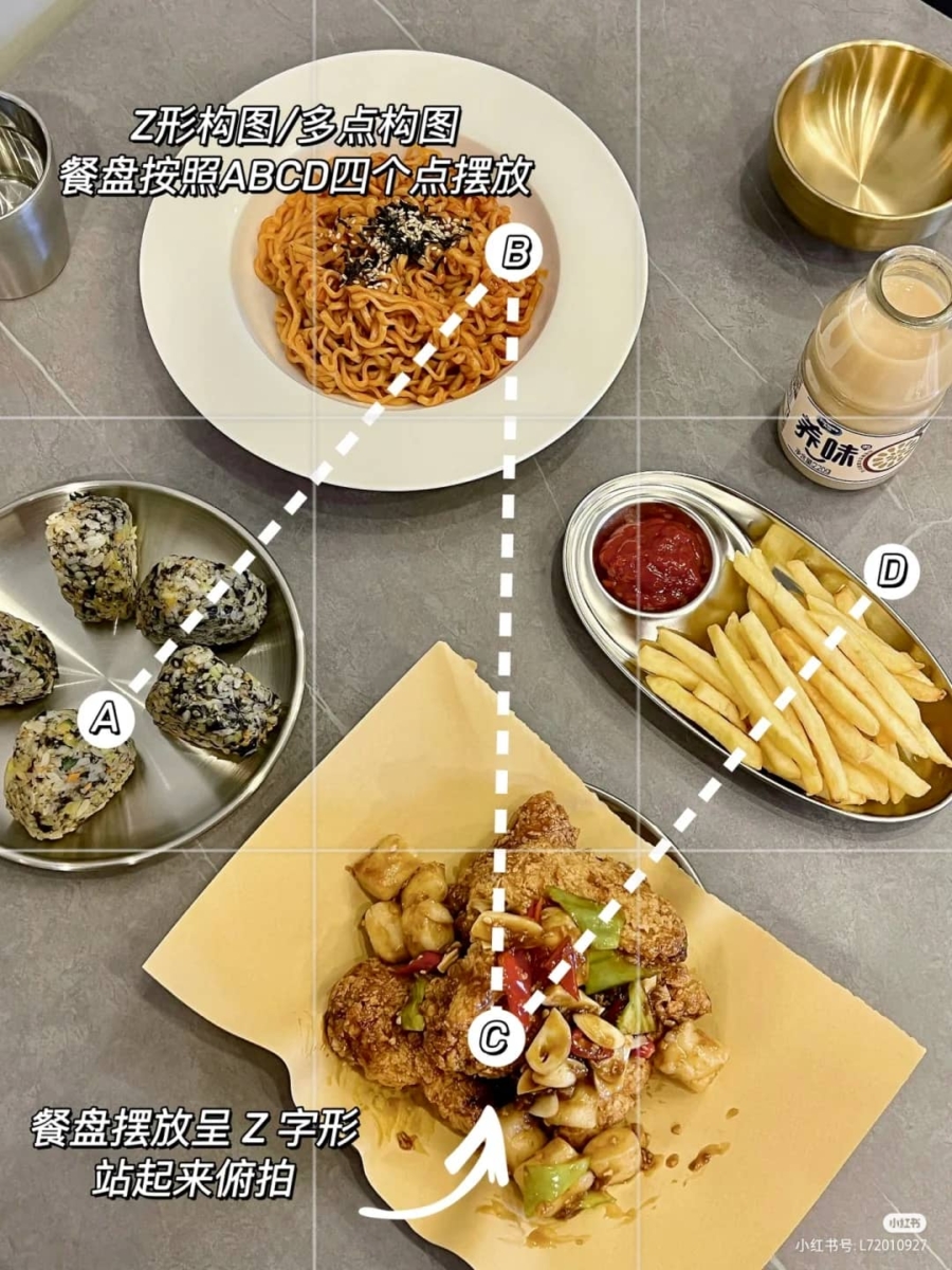 快速学会7种ins风「美食构图」教程，用手机拍出高级感的大片～, image size:900x1200