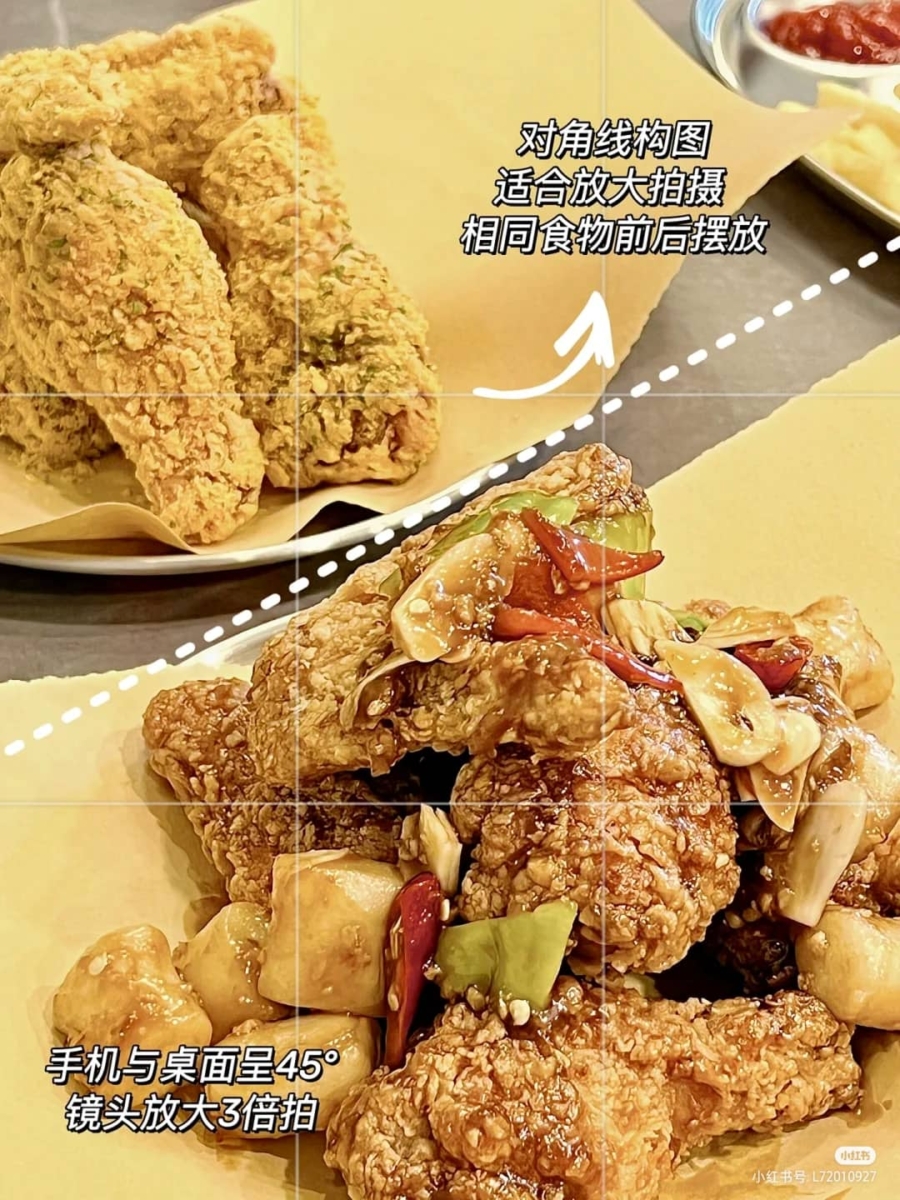 快速学会7种ins风「美食构图」教程，用手机拍出高级感的大片～, image size:900x1200