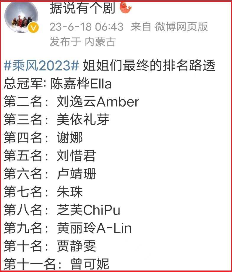 最终的成团名单