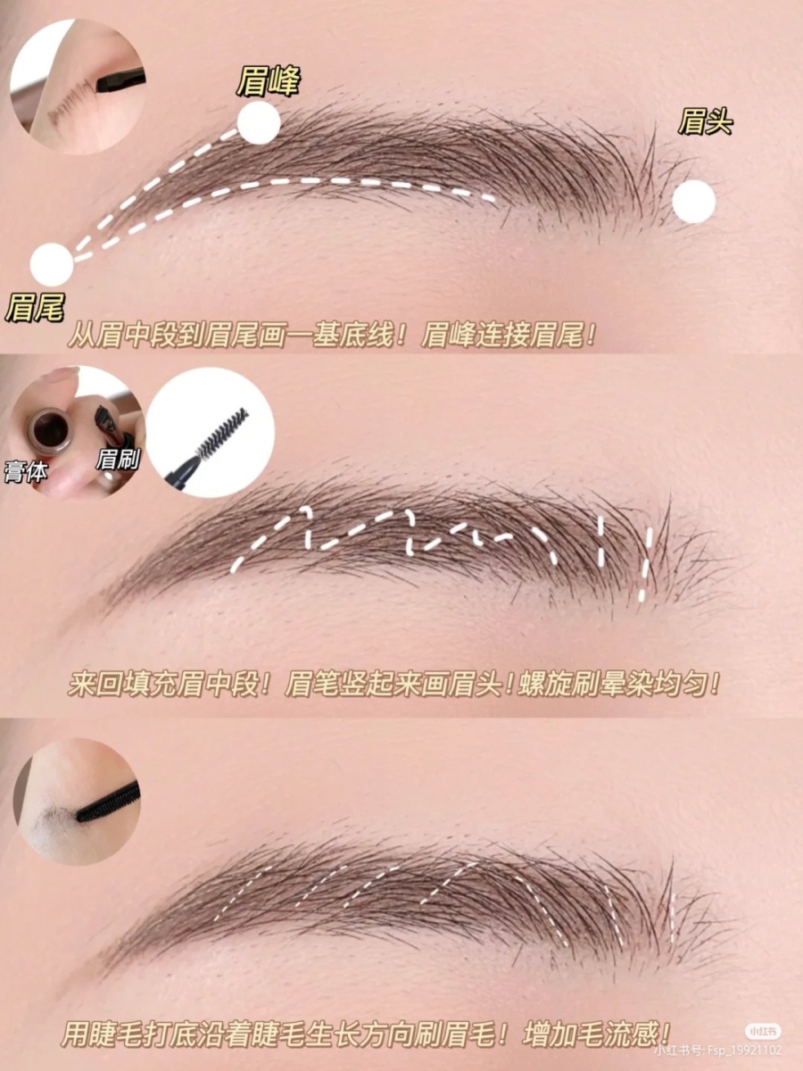 Step 1、眉毛