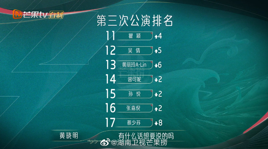 三公个人喜爱度排名