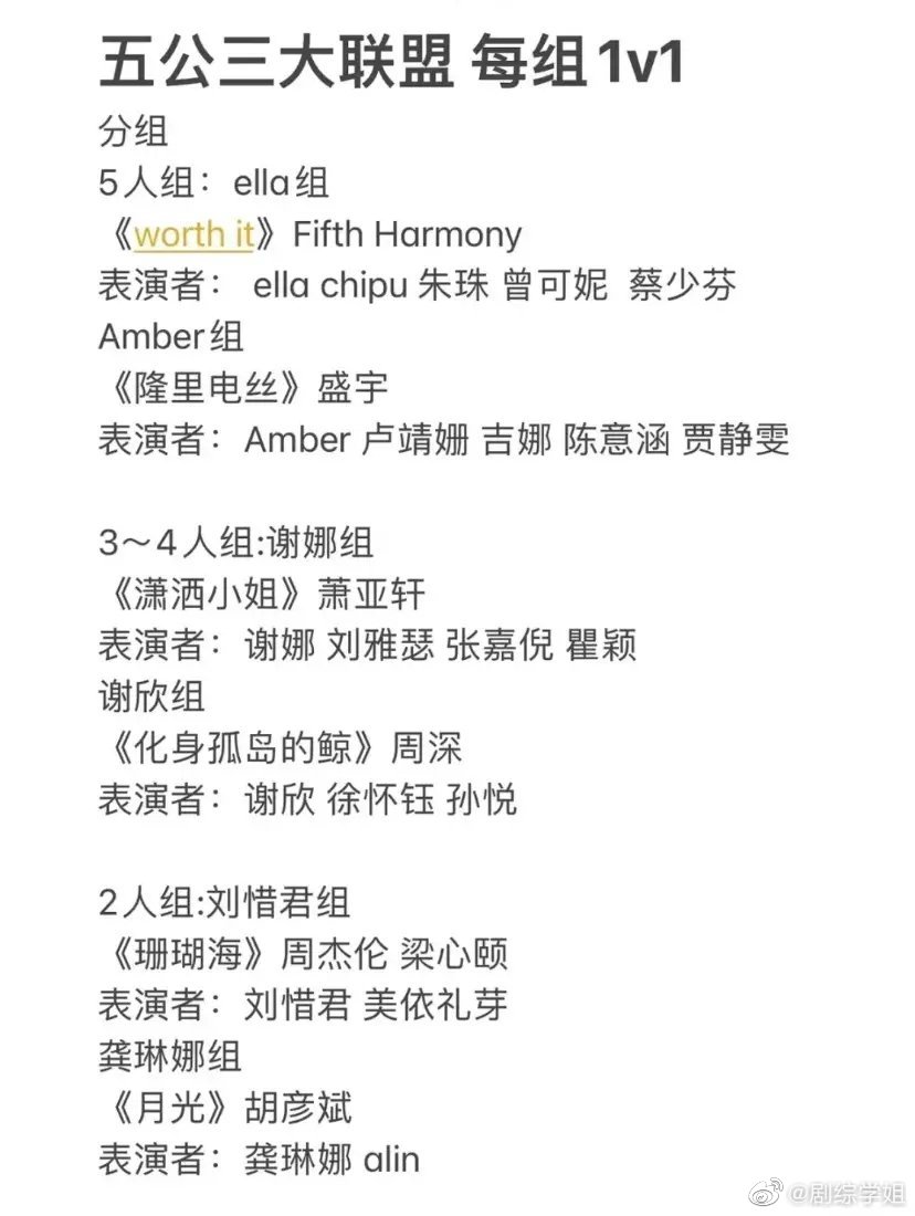 网传五公歌单及分组