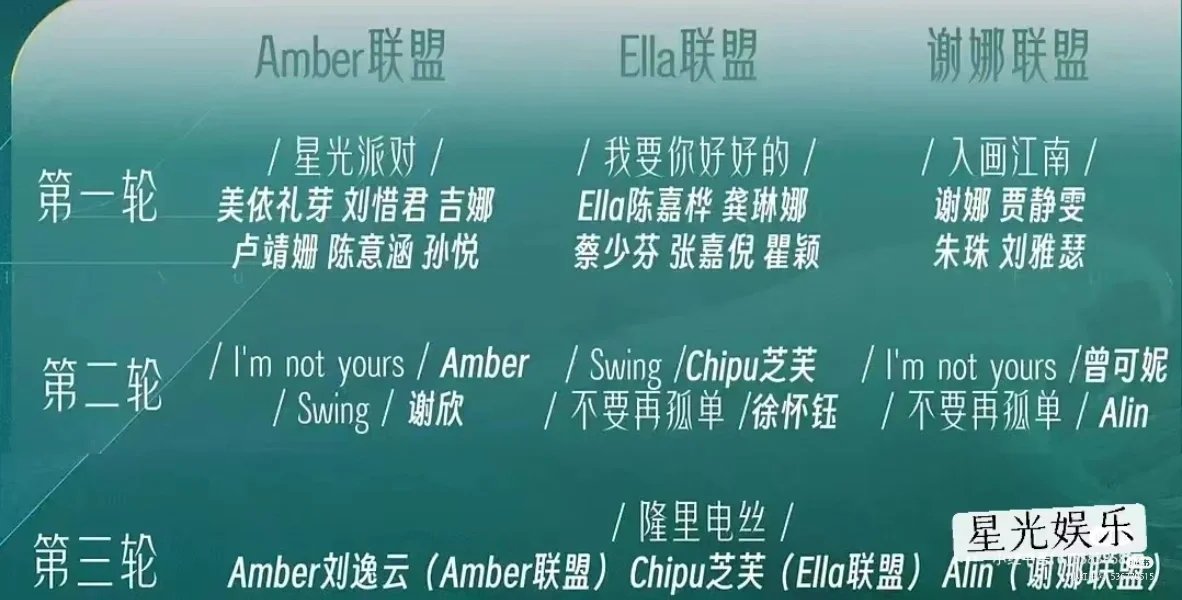 五公歌单