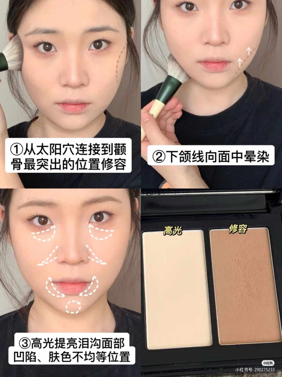 步骤2、轮廓修容