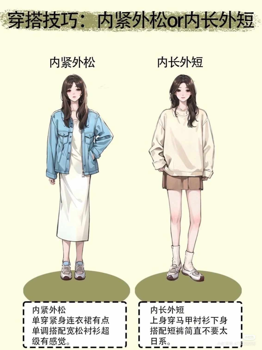 穿搭技巧二：内紧外松、内长外短