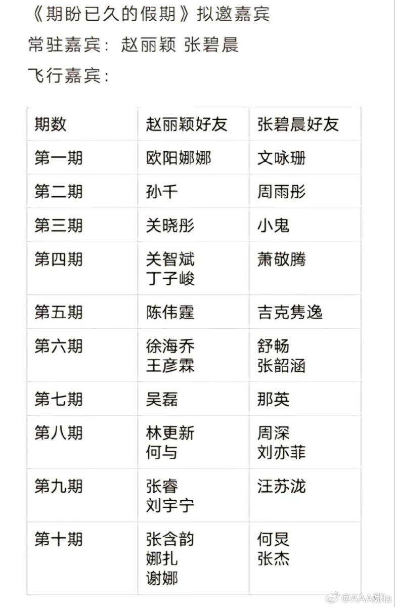 飞行嘉宾