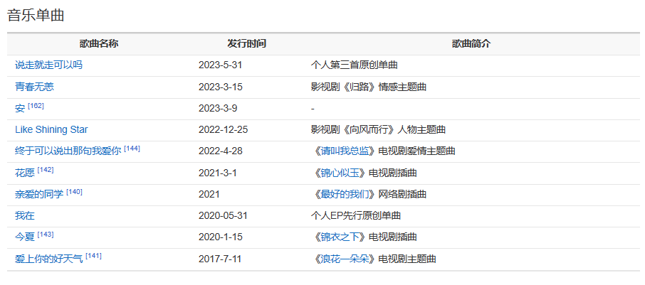 谭松韵的音乐作品