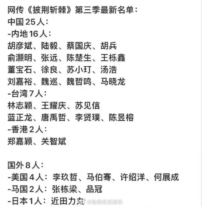 《披荆斩棘的哥哥 3》的邀请阵容也是节目史上最豪华