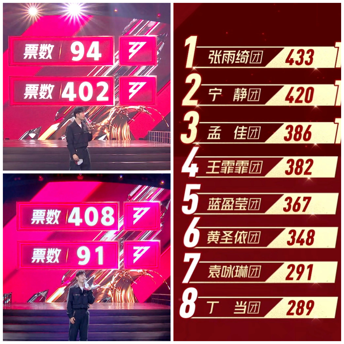 对比《浪 1》,《浪 4》的票数看起来都太假了