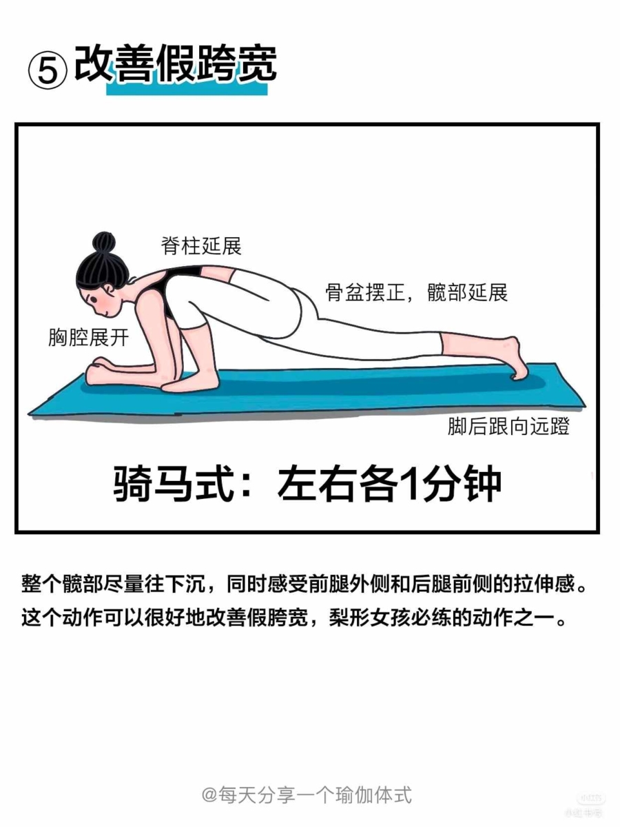 Step 5、骑马式：左右各1分钟