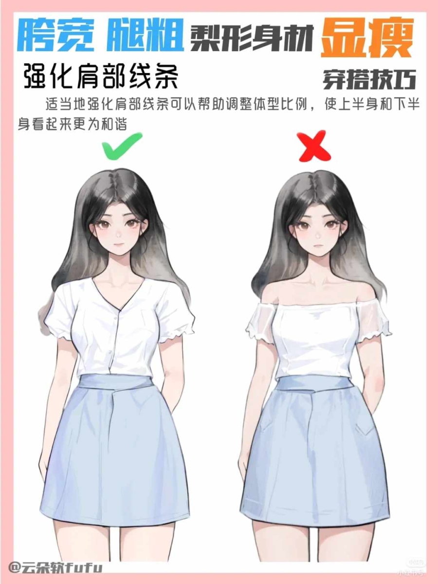 技巧2、强化肩部线条