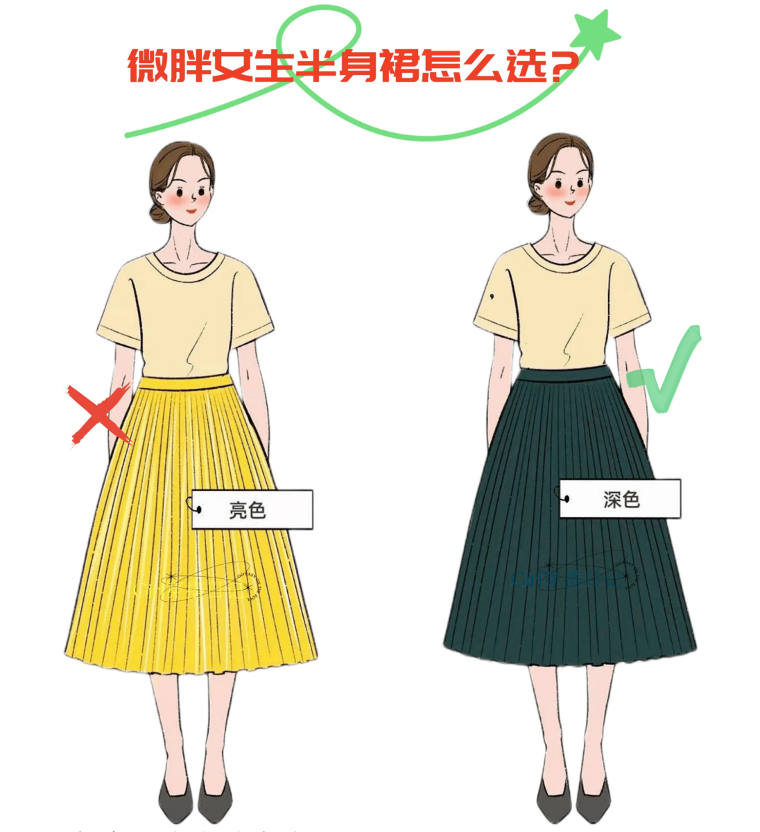 3、选择「深色」