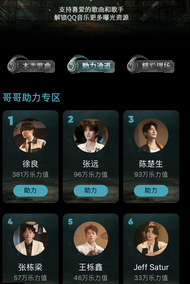 徐良在 QQ 音乐助力榜断层第一