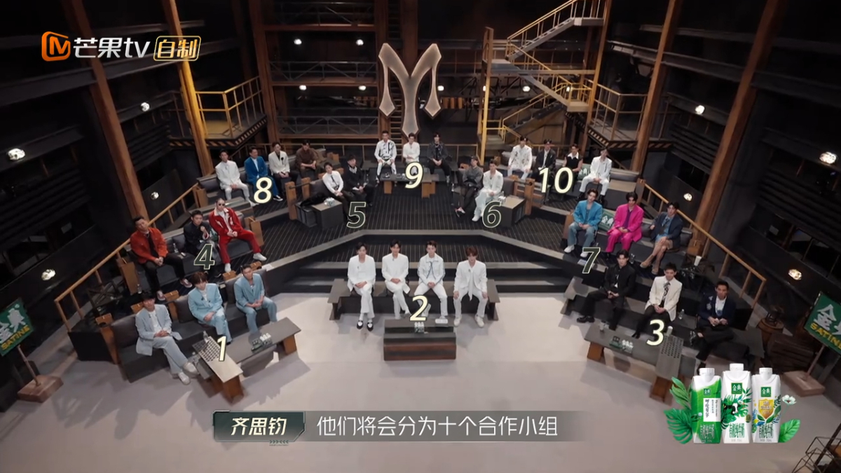 32名哥哥被分成了10组