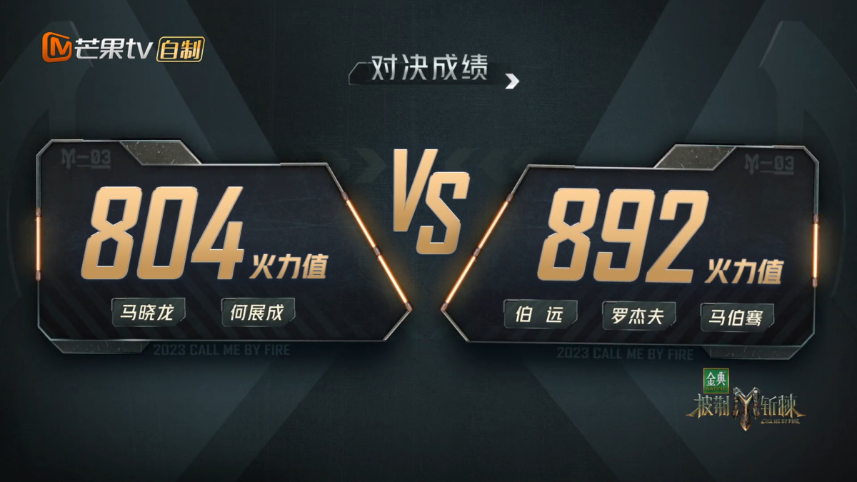 Round  4 赢家