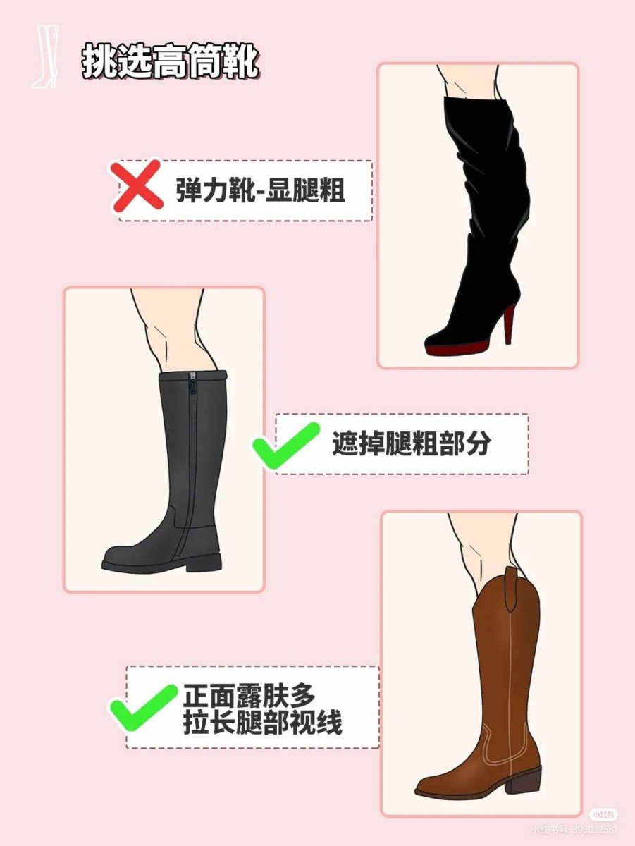 E、挑选「高筒靴」