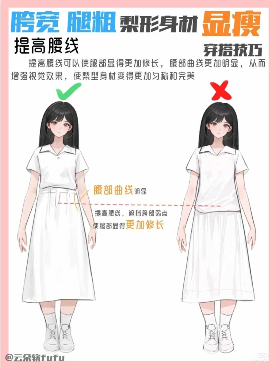 技巧3、提高腰线