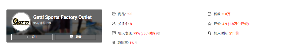 2、Gatti Sports Factory Outlet