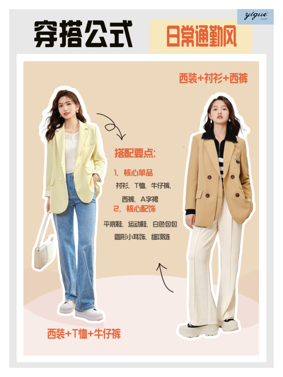 西装穿搭公式(一):日常通勤风