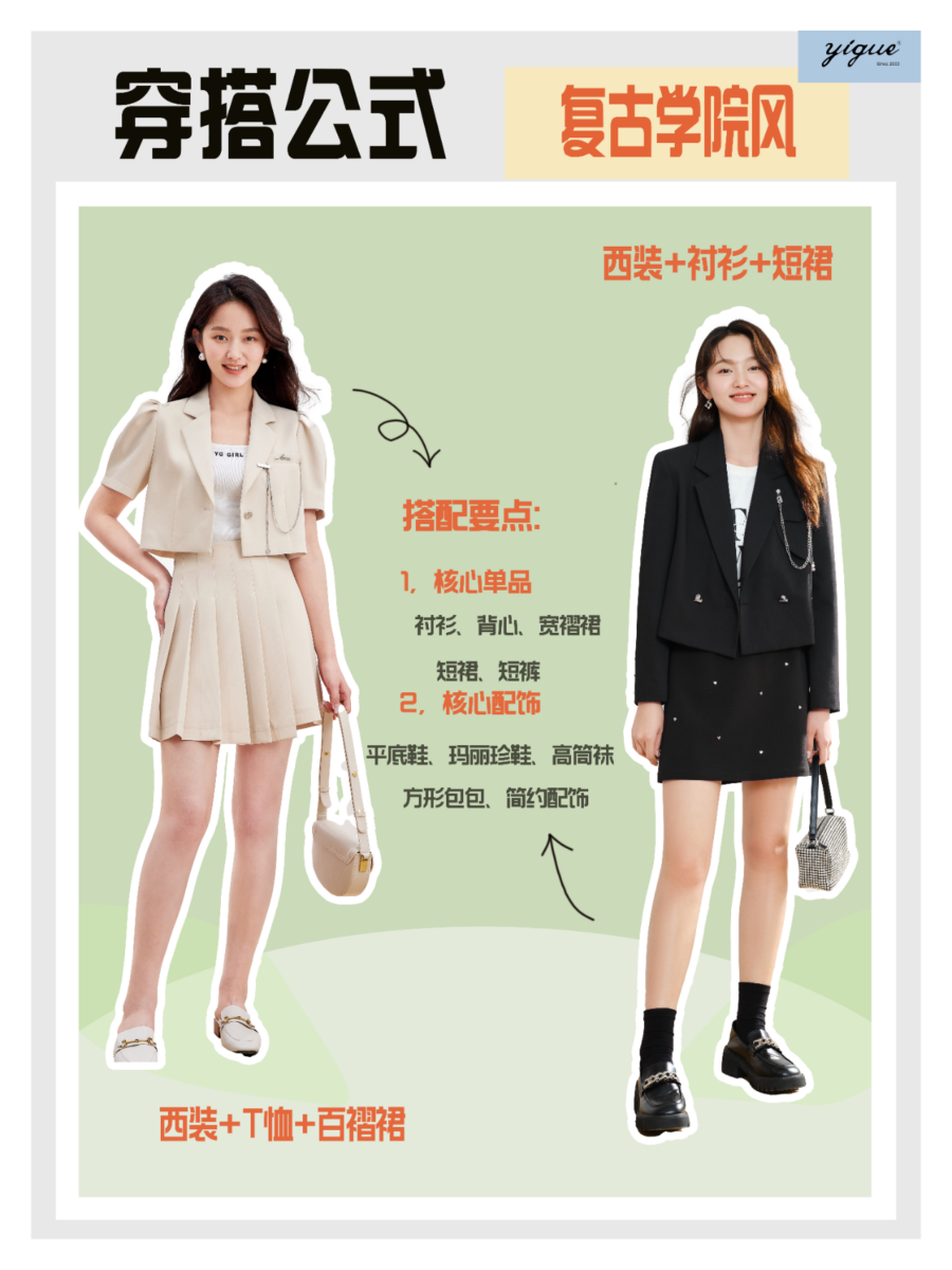 西装穿搭公式(二):复古学院风