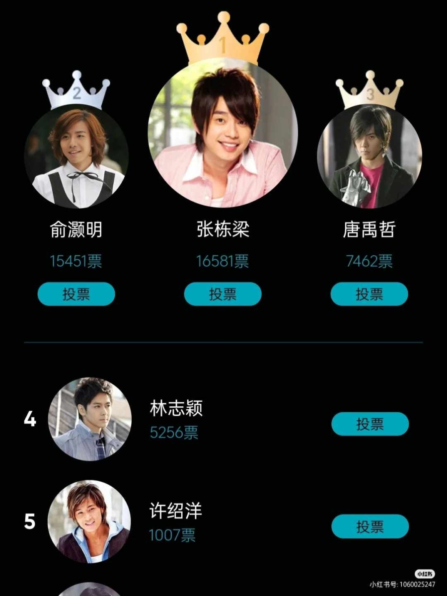 张栋梁